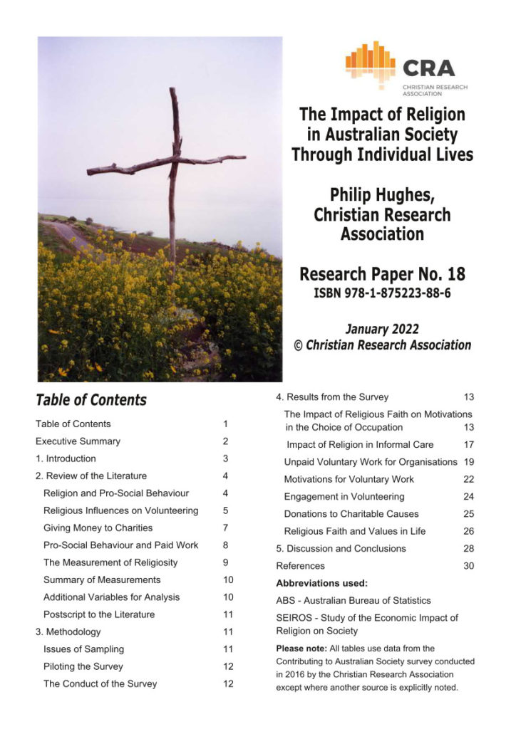 impact-of-religion-on-society-research-paper-downloadable-pdf